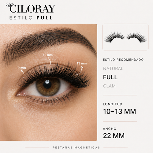 CILORAY™ Volume Muse