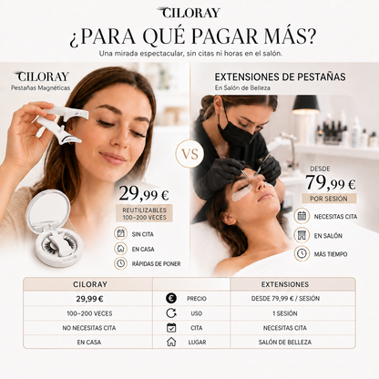 CILORAY™ Glam Élite